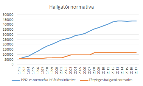 normativa inflacio 2017ig
