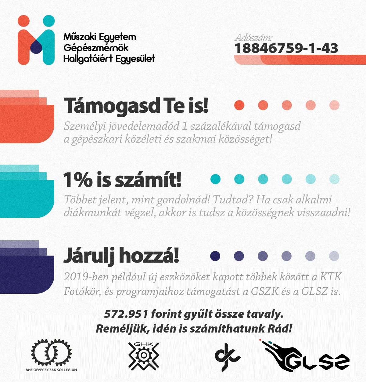 műgép_infografika_2020.png