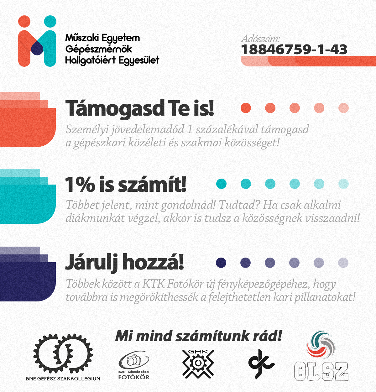 műgép infografika v1
